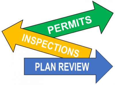 Permits, Inspection and Plan Review